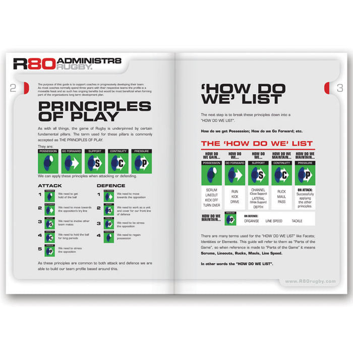 Guide to Building a Team Profile eBook-R80RugbyWebsite-Speed Power Stability Systems Ltd (R80 Rugby)
