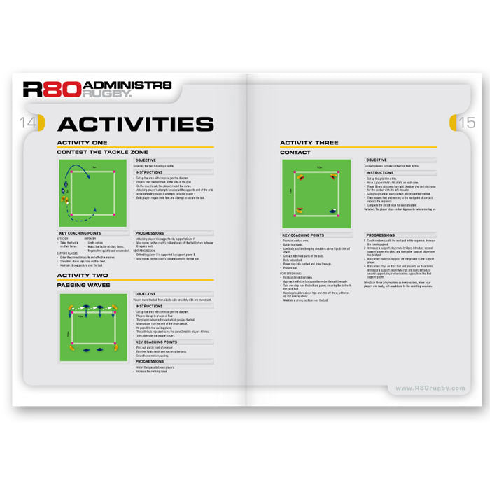 Guide To Youth Rugby eBook-R80RugbyWebsite-Speed Power Stability Systems Ltd (R80 Rugby)
