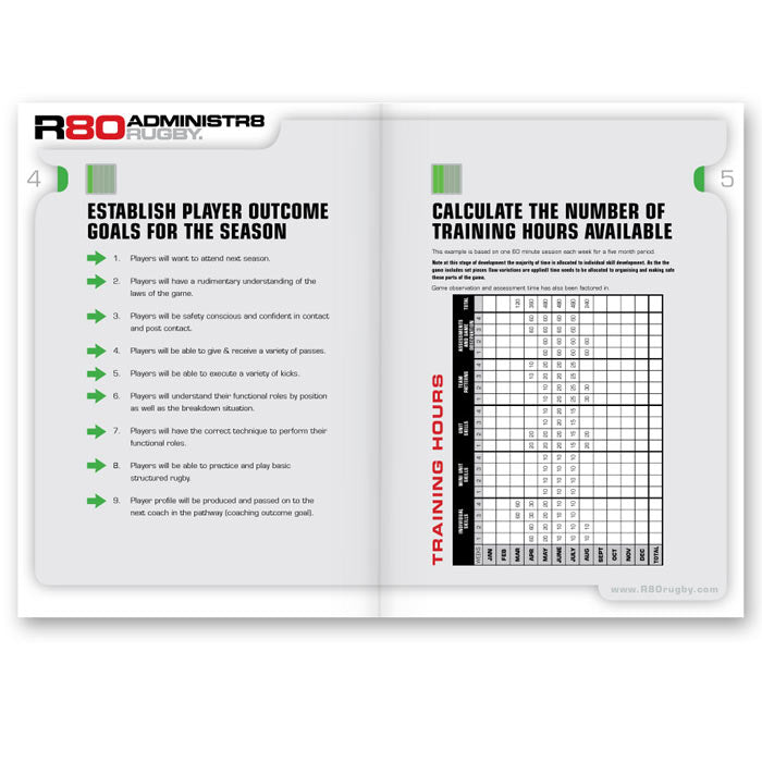Guide To Youth Rugby eBook-R80RugbyWebsite-Speed Power Stability Systems Ltd (R80 Rugby)
