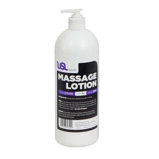Sport Massage Lotion - R80Sports